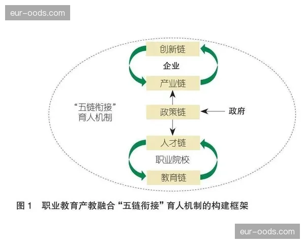 全产业链协同机制强化视觉一致性管理 消除不同媒介间的品牌隔阂